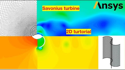 Wind Turbine Tutorial: Savonius Wind Turbine by Dynamics Mesh (ANSYS 2022R2)