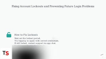 How to Fix Giffgaff App Can’t Login – Password, OTP & Account Lockout Troubleshooting