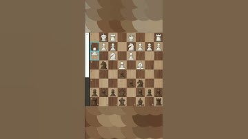 Avoiding Common Opening Traps Analyzing and Avoiding Common Pitfalls in Chess Openings