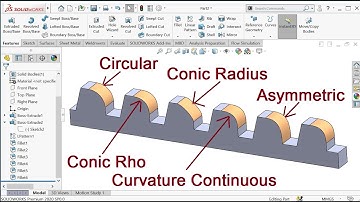 Understanding Solidworks Fillet Profile Types