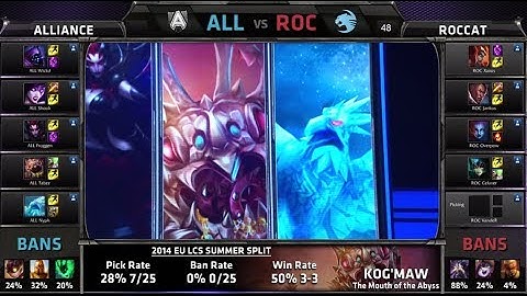 Alliance vs ROCCAT | S4 EU LCS Summer 2014 Week 3 Day 1 | ALL vs ROC W3D1 G1