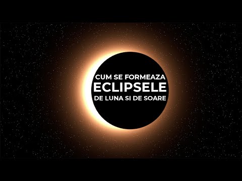 Video: Ce este o eclipsă de soare și de lună?