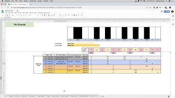 Music Theory with Spreadsheets Lesson 17: 7th Chords