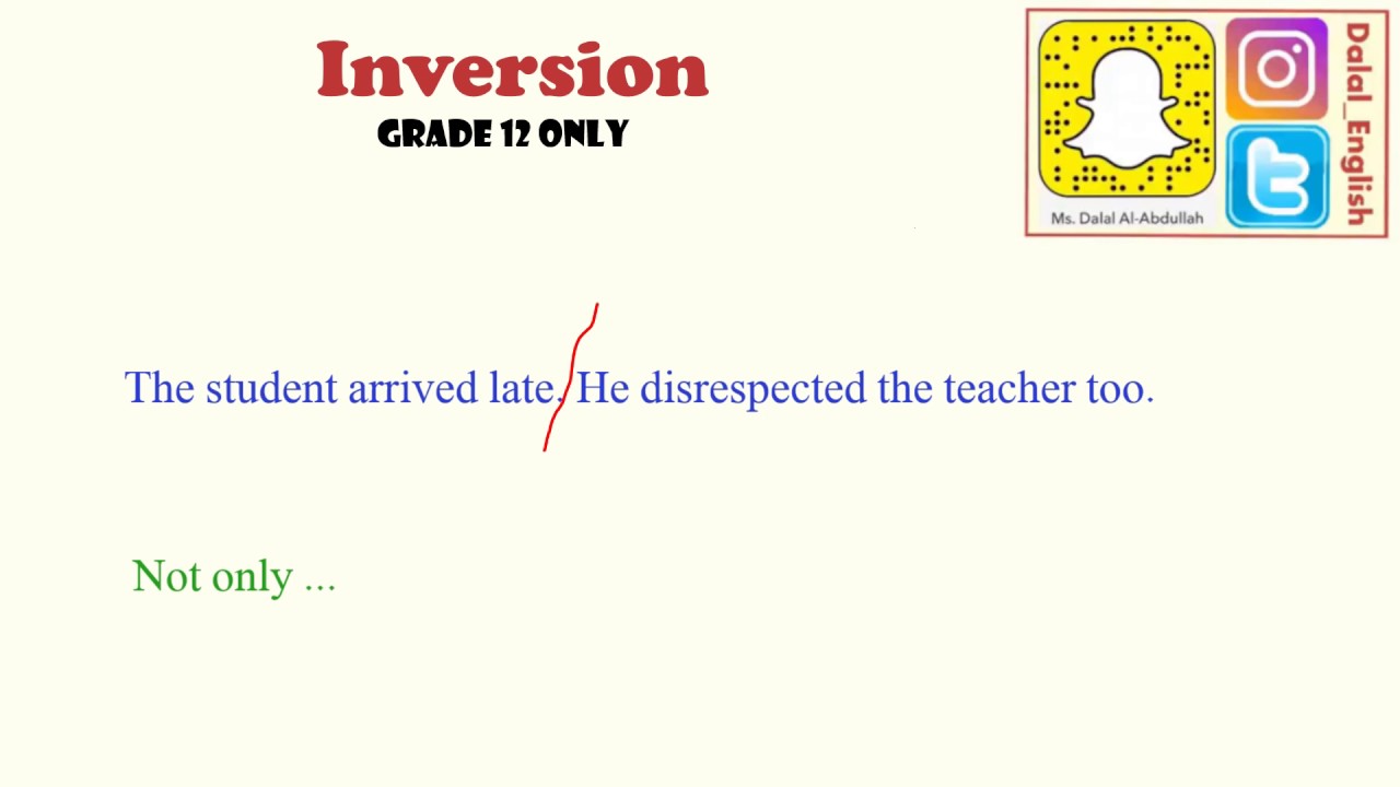 Inversion Part 2 [Grade 12]