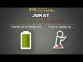 Conciencia Semanal de Zohar Jukat 5781 - Recargando el Alma.