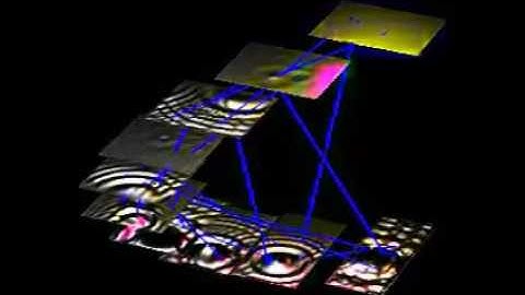 The NESS Project: From Inner to Outer Shadow (Gordon Delap, 2016)