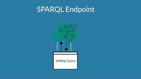 Linked Data: SPARQL