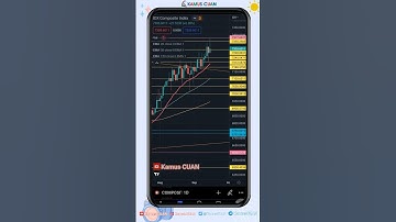 TRAILING STOP ‼️ LINK VIDEO ADA DI DESKRIPSI SHORTS 👍