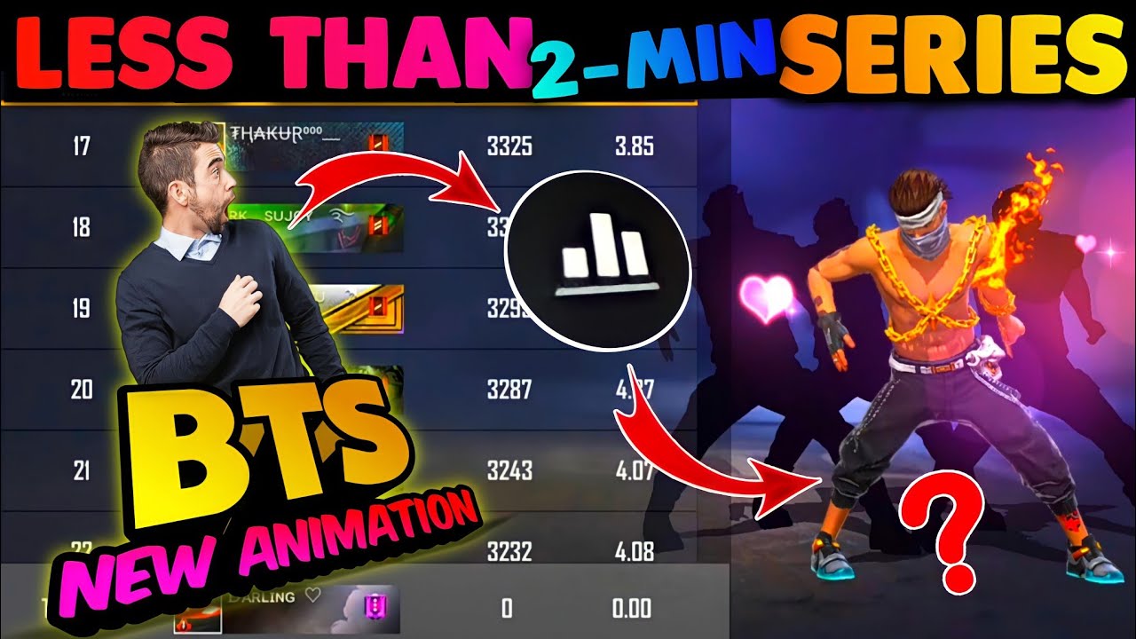 BTS HIDDEN ANIMATION EMOTE? 🤯 FREE FIRE FACTS 🔥 | DAG SERIES 👀