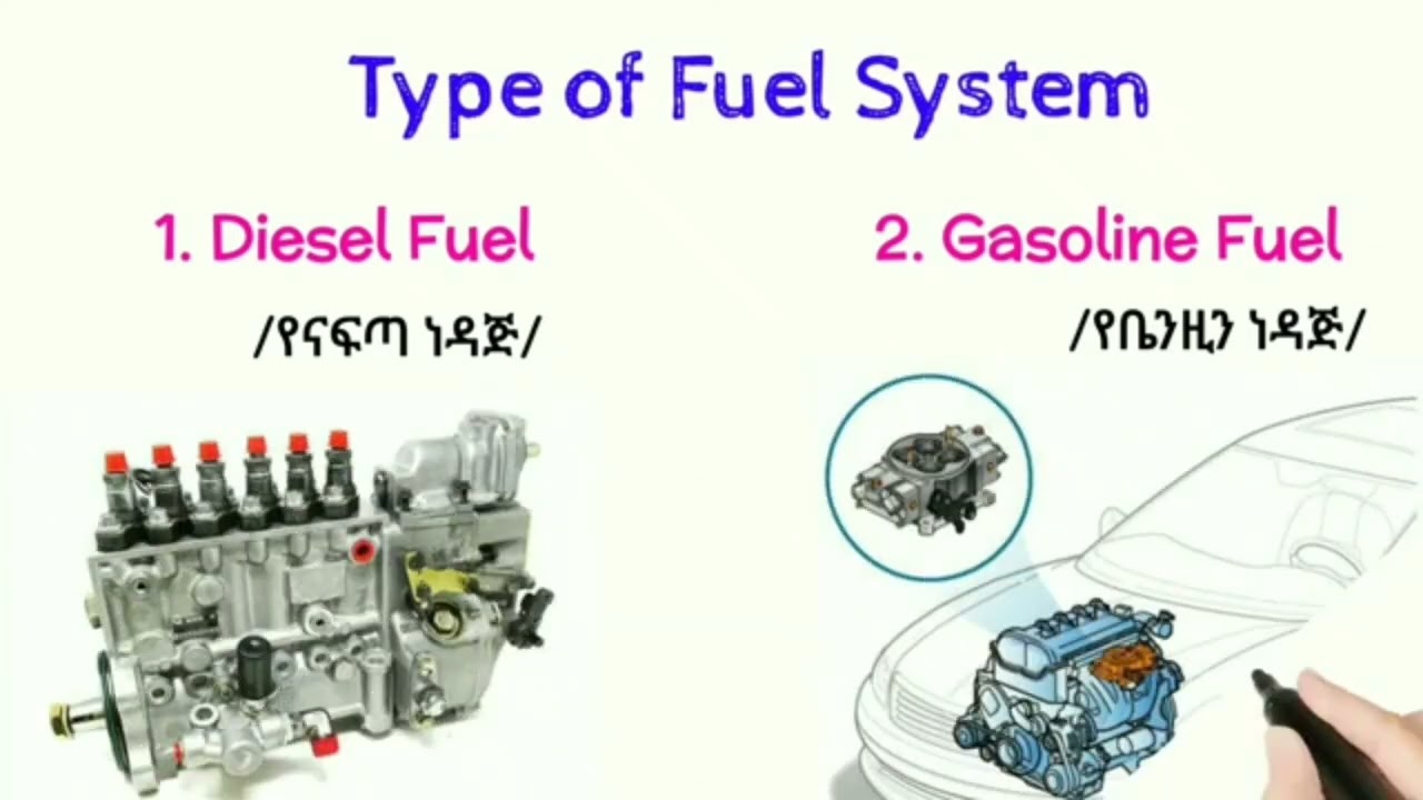 የናፍጣ ነዳጅ አስተላላፊ ክፍሎች 