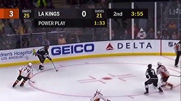 Using an Open Hip Mohawk to scan the ice