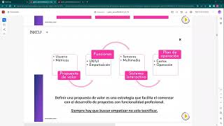 Webinar 15 de julio | Montaje de Espacios Interactivos