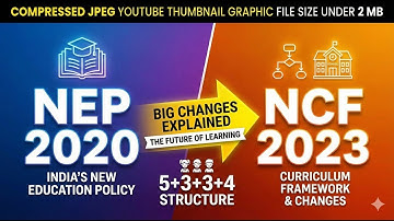 Remaking the Indian Classroom by NEP 2020 and NCF 2023