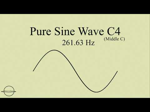 鍵盤楽器 Frequency Central Cosmic Background Pure Sine Wave | C4 | 261.63 Hz | Middle C - YouTube