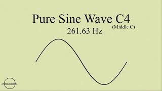 Pure Sine Wave C4 261.63 Hz Middle C