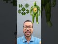 Can You Complete the Banana Man Jigsaw with the Perfect Match? #jigsaw #acertijo #banana #shorts