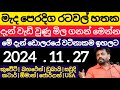 $$ඩොලරයේ මිල මේ දැන් ඉහල ගියා|remittance USD Selling rate sri lanka|dinar exchange rate oman riyal