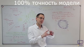 Недообучение и переобучение