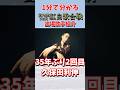 紅白出場歌手紹介2025 No.31 久保田利伸 #nhk紅白 #久保田利伸 #平成