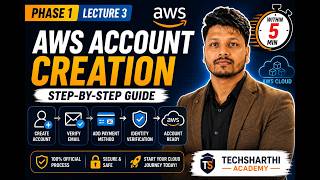 How to create AWS Free Account 2026| Step by Step Guide| AWS Account Setup for Beginners #aws
