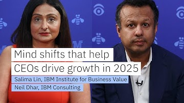 5 Mindshifts to Supercharge Growth with AI