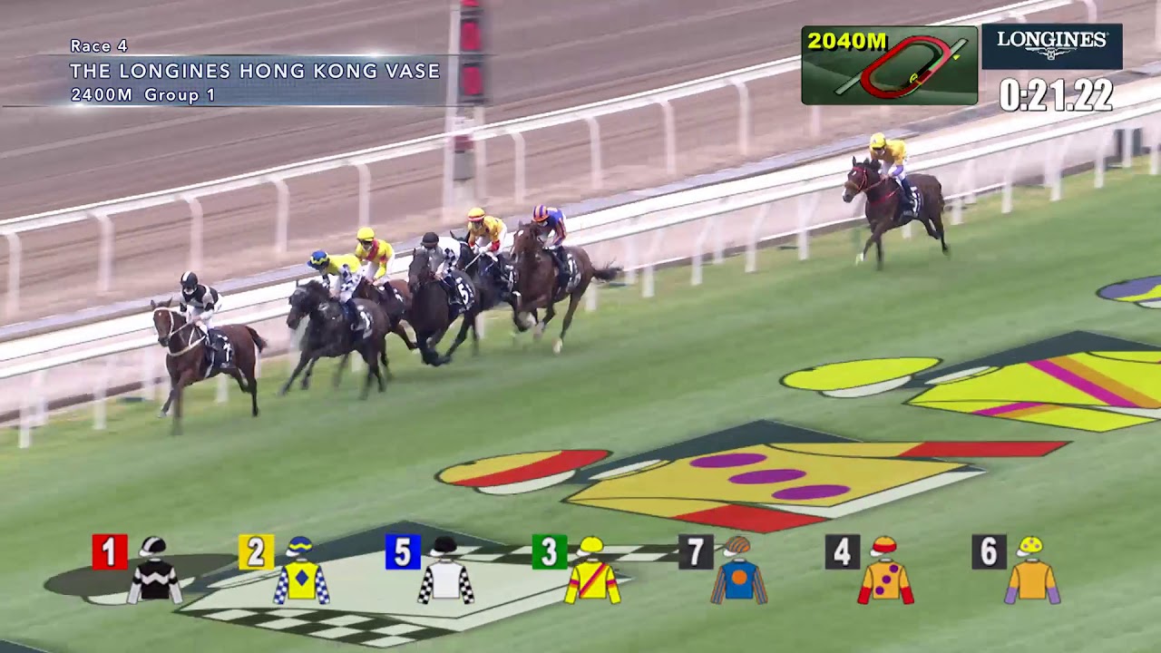Hong Kong Race Replay Sha Tin December 13 2020 Youtube