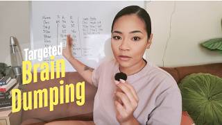Exam Method: (Targeted) Brain Dumping