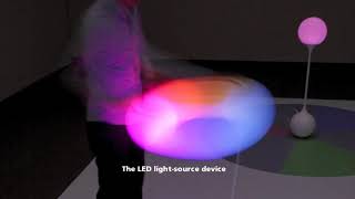 SIGGRAPH 2008 Optical Tone Dynamic Color and Composition