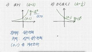 지수함수 & 지수함수의 그래프