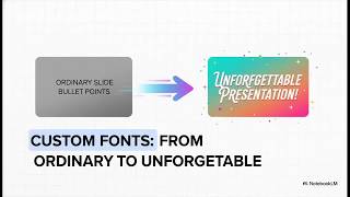 Custom Fonts in PowerPoint