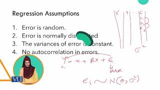 Coefficient of Determination | Regression Analysis | STA5204_Topic080