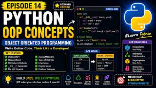 Python OOP Explained for Beginners | Classes, Objects, Inheritance & Polymorphism | Episode 14