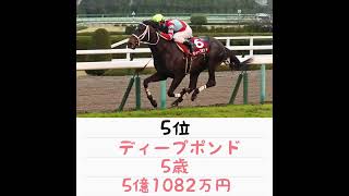 現役馬による獲得賞金ランキング#shorts #競馬 #ランキング