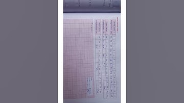 NAVNEET Science _1 Practical Book 10th _ practical No. 6 #complete solution #science_1 #practical