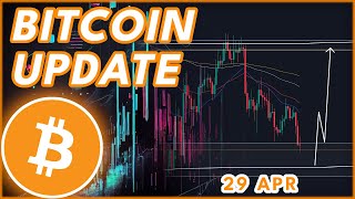 BITCOIN CRASH WARNING! | BITCOIN PRICE PREDICTION & NEWS 2024!