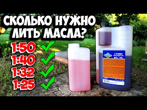 Видео: Как найти пропорцию смешивания skew T?