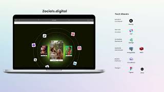 BiggWorks Web Portfolio . Modern Websites We’ve Built