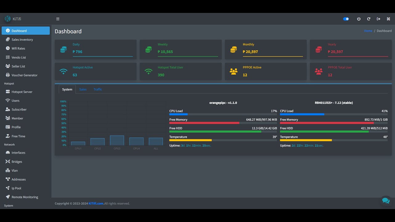 KiTifi Basic Configuration Part 2 | Server - YouTube