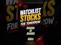 Watchlist Stocks - 25.5.2026 - Part 1