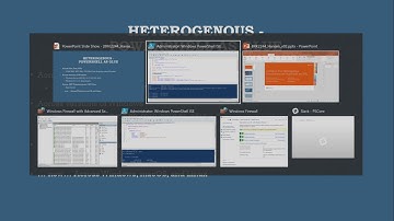 Microsoft Ignite 2016 Configure your heterogeneous environment with PowerShell and DSC