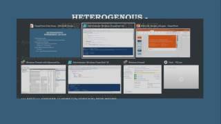 Microsoft Ignite 2016 Configure your heterogeneous environment with PowerShell and DSC