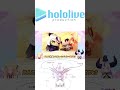てぇてぇすぎるラプ様と音乃瀬奏 【ラプラスダークネス/音乃瀬奏/切り抜き】#shorts