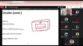 Electrical Machine Chapter 1 : Intro to Machinery (part 2)