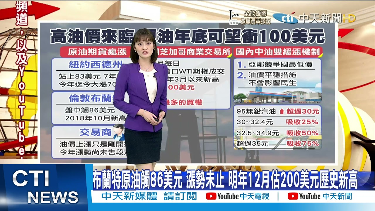 【每日必看】加油