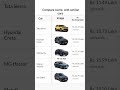 Tata sierra with similar cars Line up #sierra @Flipperachi #fa9la  #Tata motors