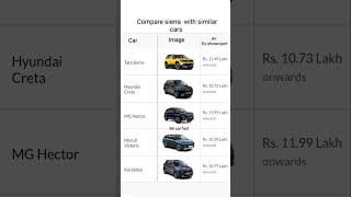 Tata sierra with similar cars Line up #sierra @Flipperachi #fa9la  #Tata motors