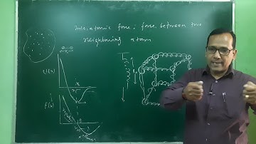 Elasticity  Fundamental, Classification of Stress, Strain, Modulus of Elasticity | Dr Mohan L Verma