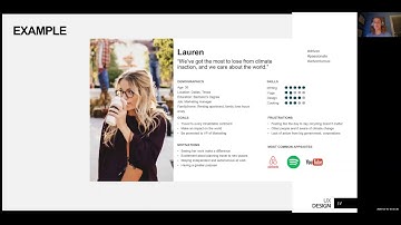 What is a  User Persona?