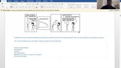 AP Stats - 3.1 Video Notes
