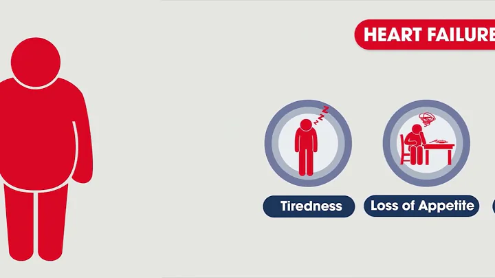 How does heart failure make you feel? | Living Well with Heart Failure